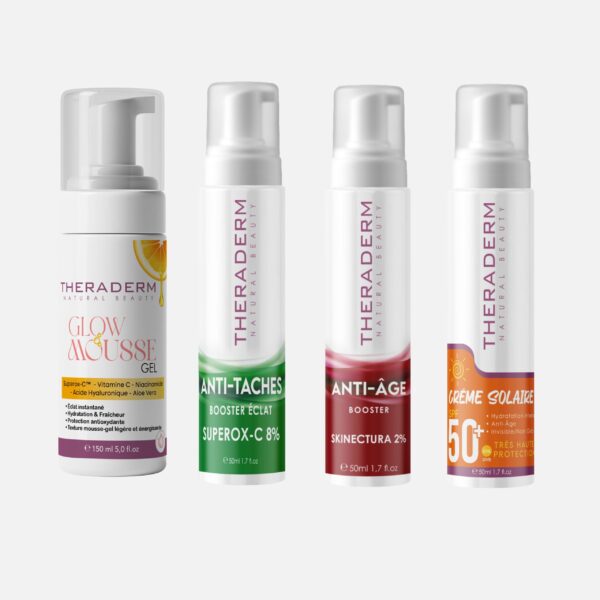 THERADERM SKINCARE ROUTINE