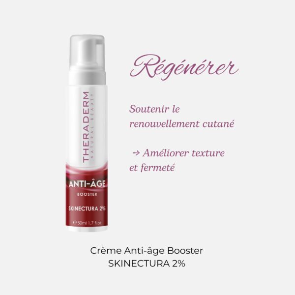 THERADERM SKINCARE ROUTINE